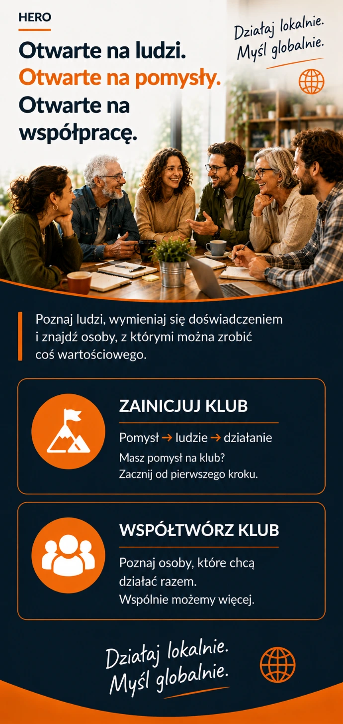 Grafika Otwarte Kluby Biznesu przedstawiająca możliwości działania klubu i współpracy jego uczestników.