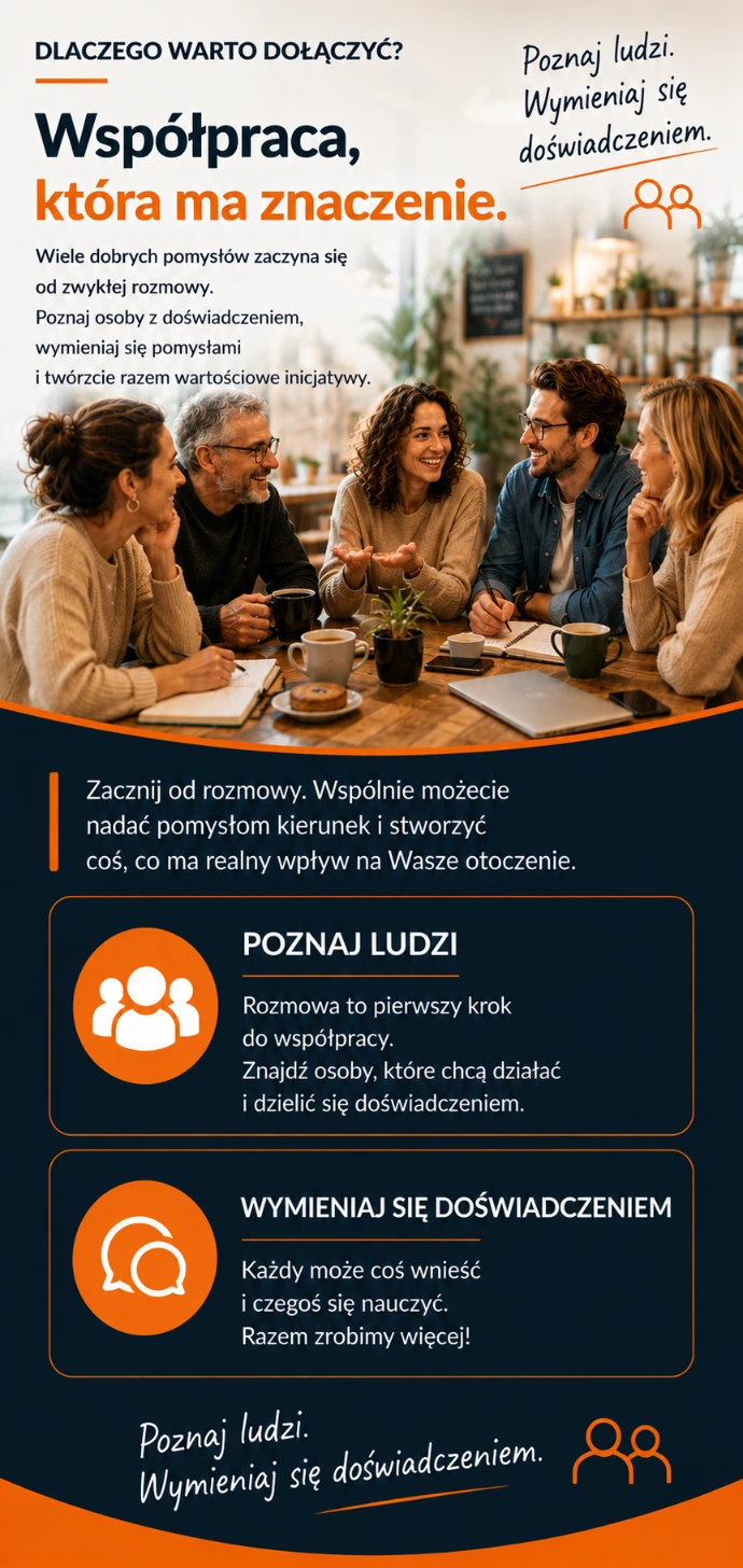 Przedsiębiorcy podczas spotkania w kawiarni – rozmowa, wymiana doświadczeń i budowanie relacji w klubie biznesowym.