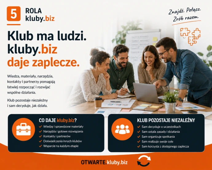 Grupa przedsiębiorców podczas wspólnego planowania projektu i przygotowywania działań.