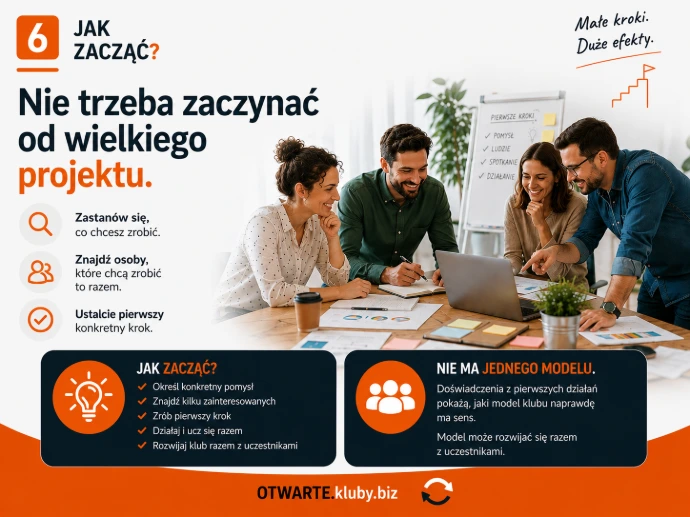 Wspólna praca nad projektem – uczestnicy klubu analizują zadania, rozmawiają i planują realizację.